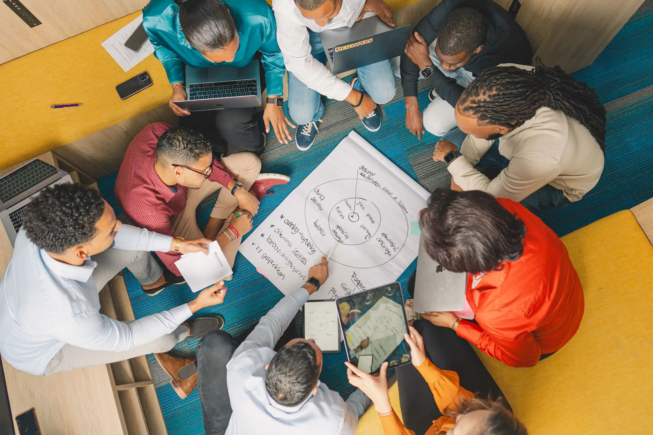 Before Your Next Change Program, Answer Six Questions