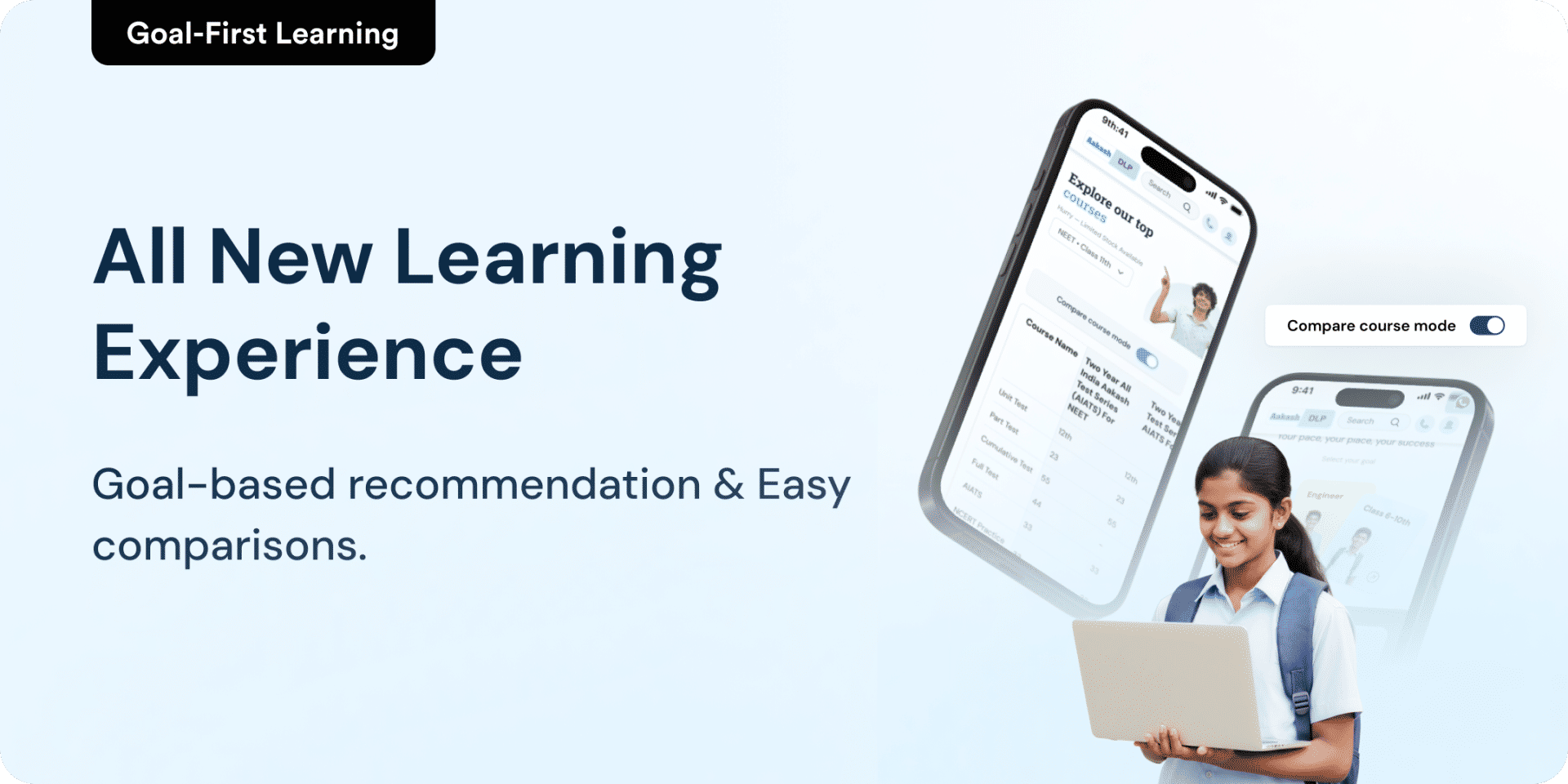 Learning experience-3