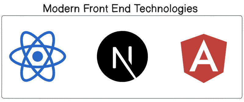 Frontend Technologies