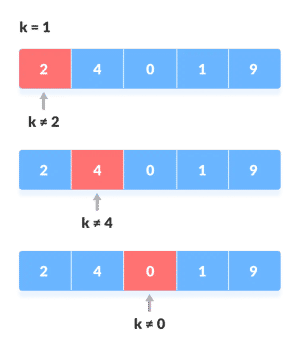 Linear_Binary_Search