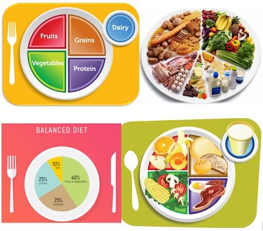 Guía real de alimentación en Canadá: por qué la pirámide alimenticia quedó atrás y cómo adaptar la dieta latina hoy