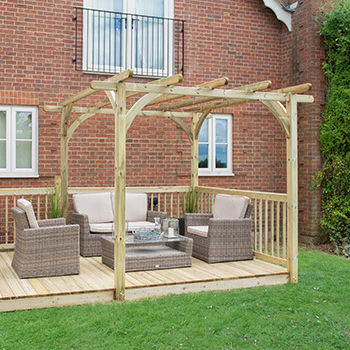 Patio decking Replacement (cost per m2)