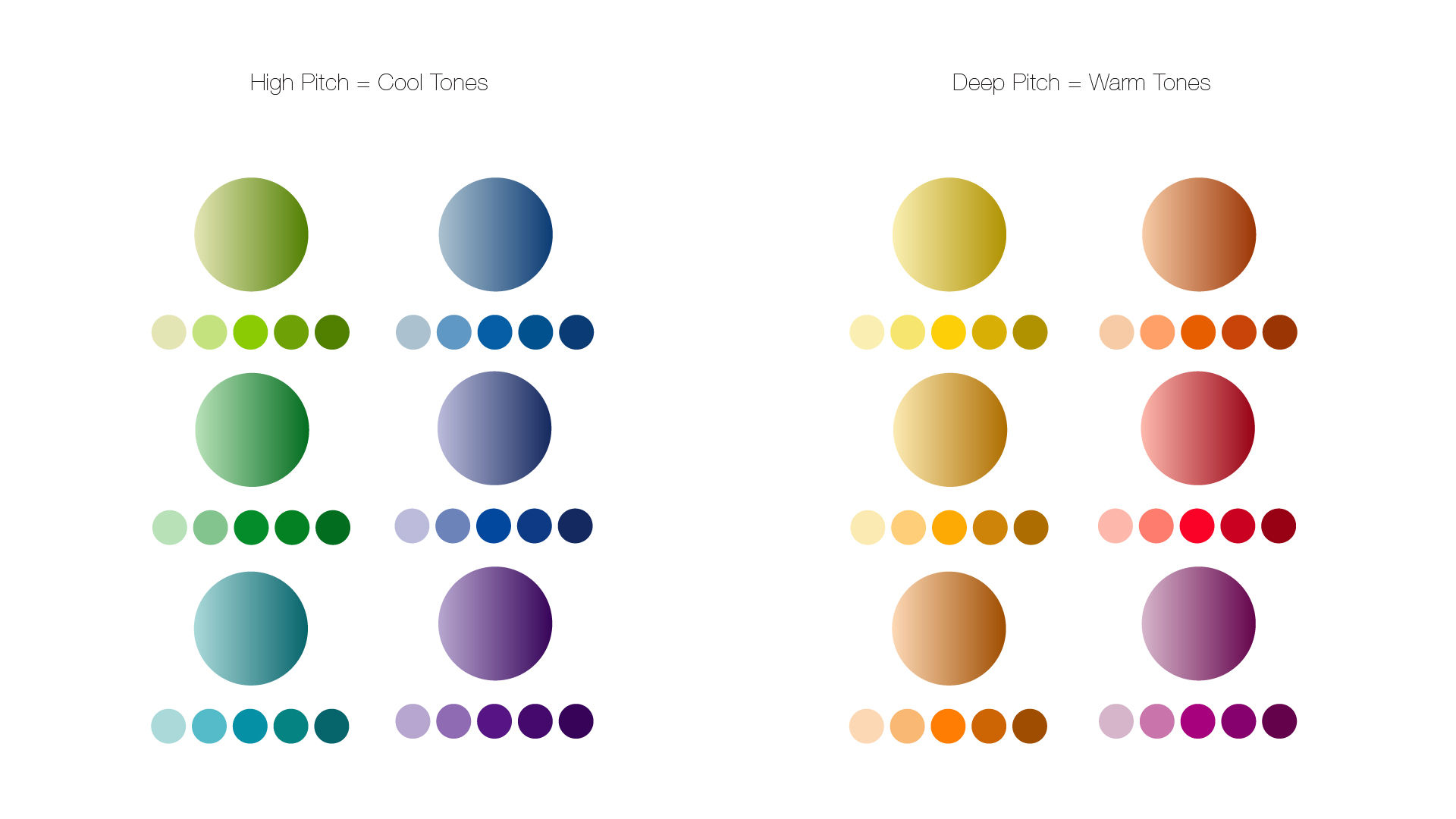 Investec Private Bank Careers visual 5