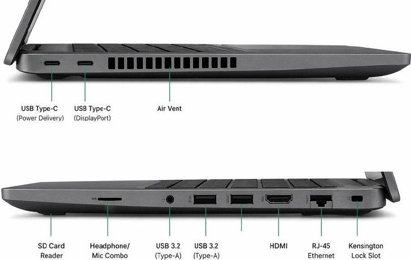 Dell Latitude 5420 Touch i7-1145G7 11th Gen / 8GB RAM / 256GB NVMe SSD / 14" FHD Touchscreen Laptop thumbnail 3