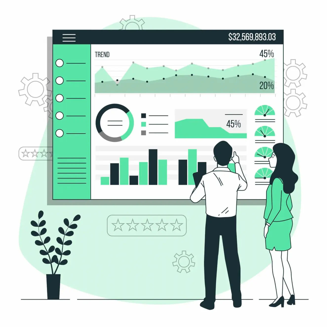 Limitations of Sentiment Analysis
