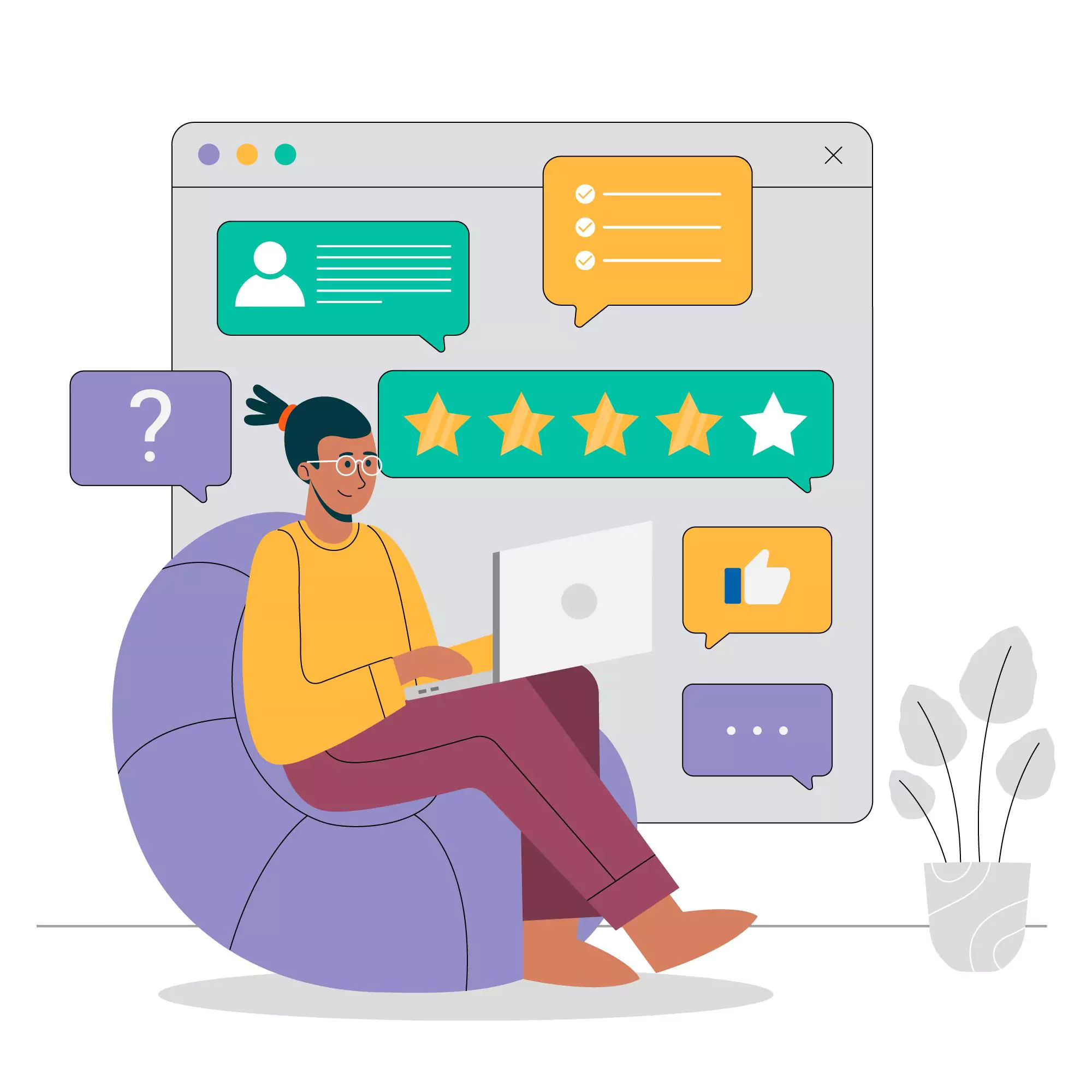 What are User Ratings?