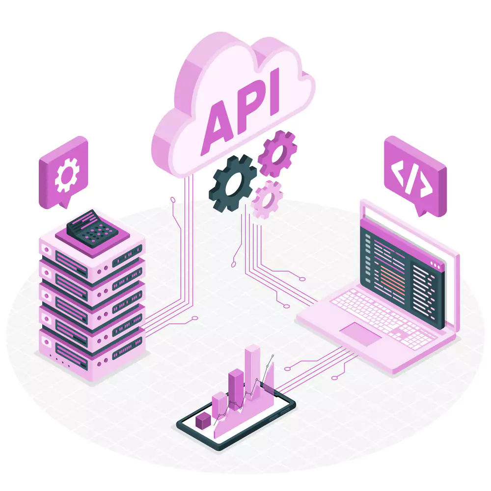 What is a Messenger API?