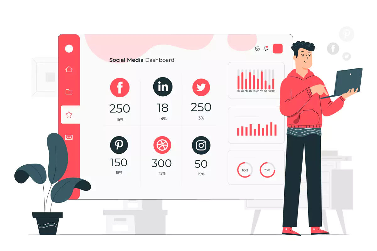 Social Media Data