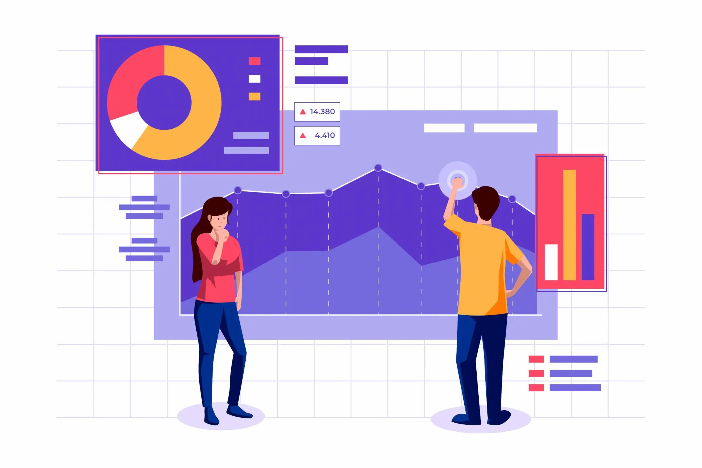 When to Use Predictive Analysis