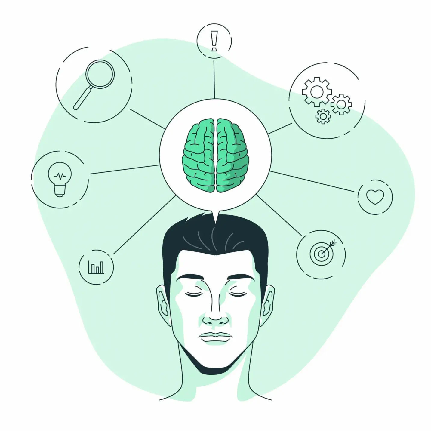 Limitations of Cognitive Analysis