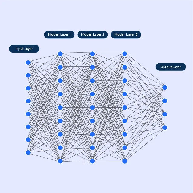 Transcribe Live Chess with Machine Learning Part 1