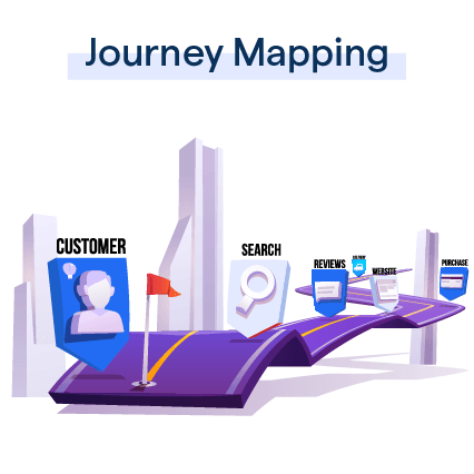 Mapping the customer journey