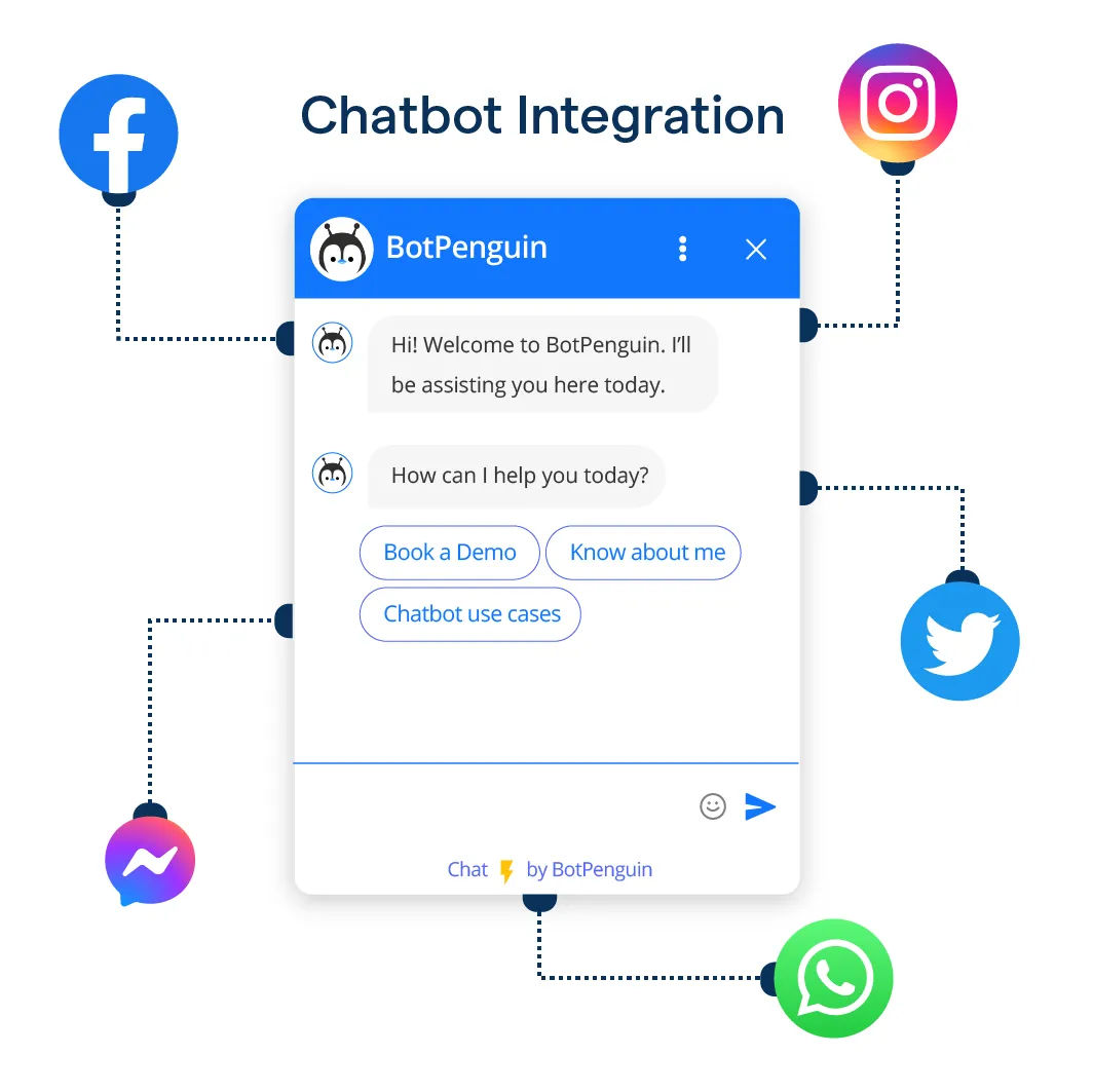 Como integrar com um chatbot da Mensageiro?