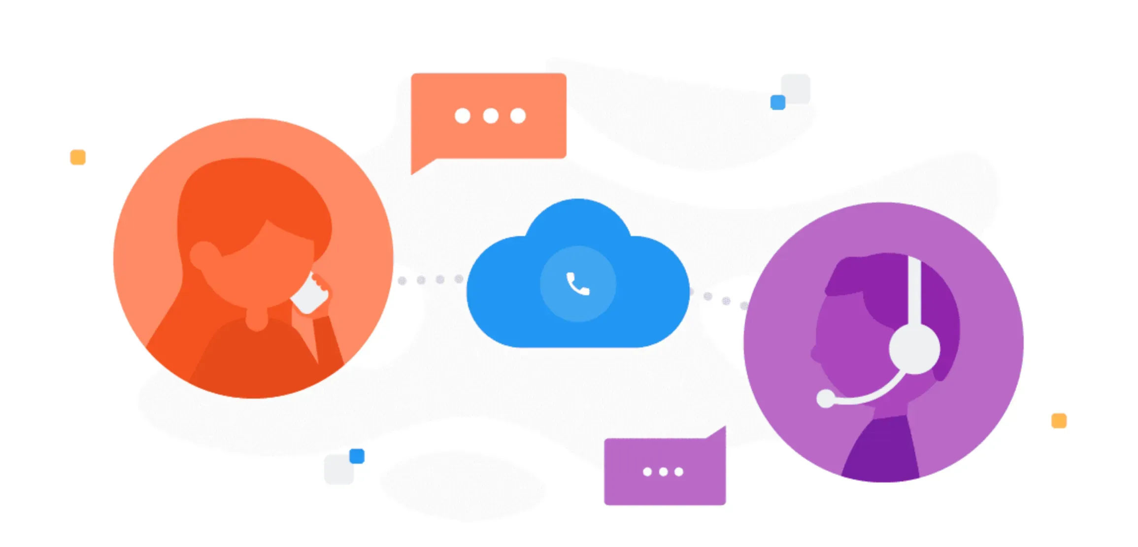 Inbound Call Center