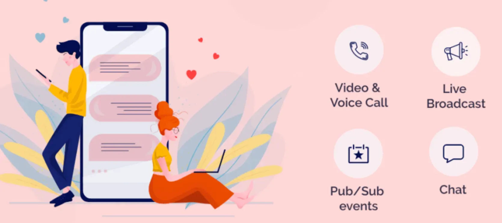 Real-Time Communication