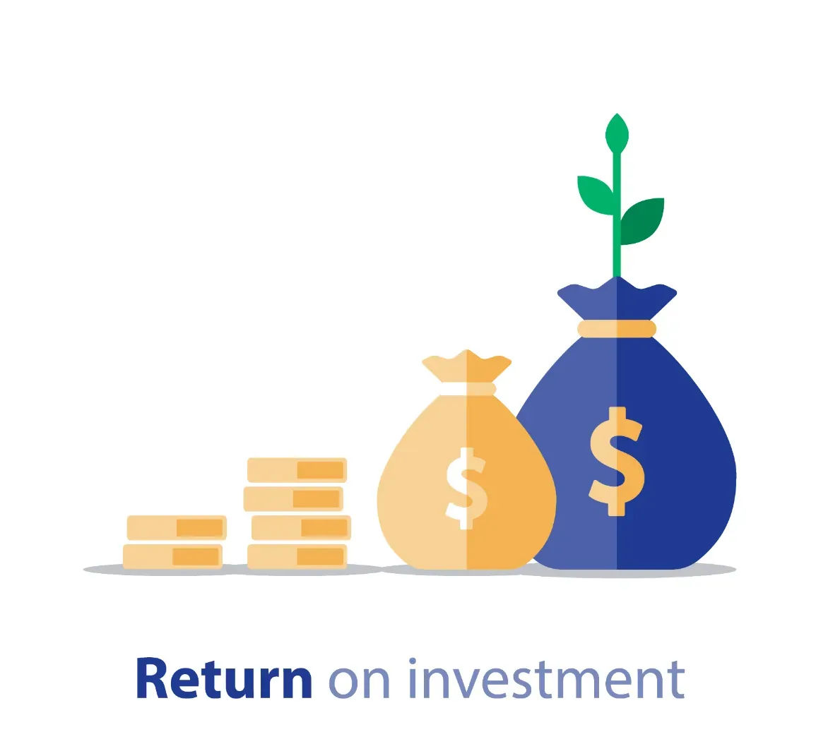 GOOD ROI in Digital Marketing