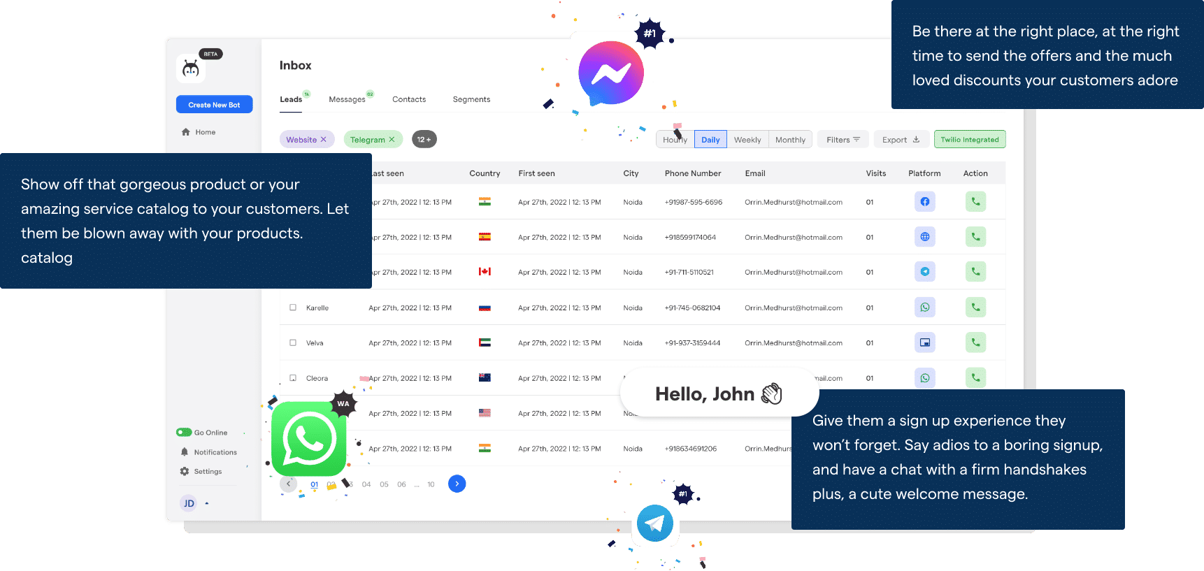 Multichannel Chatbot