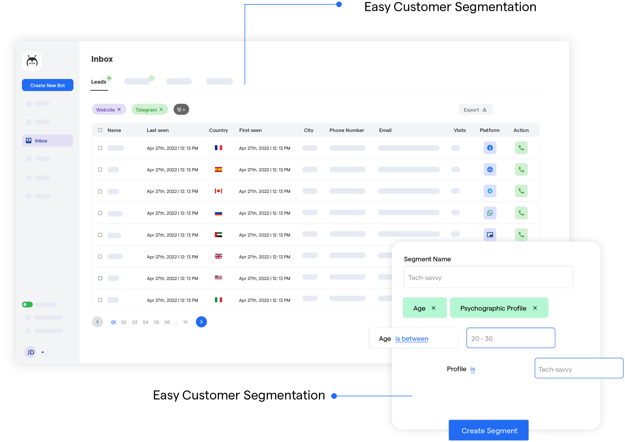 Benefits of website chatbots