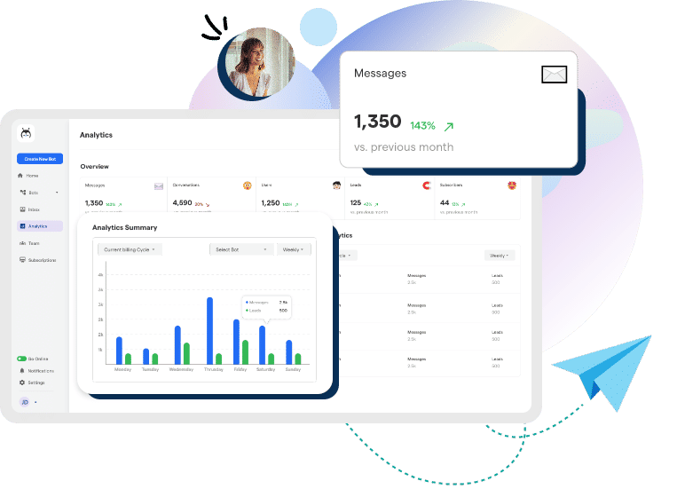 Monitoring Chatbot's Performance