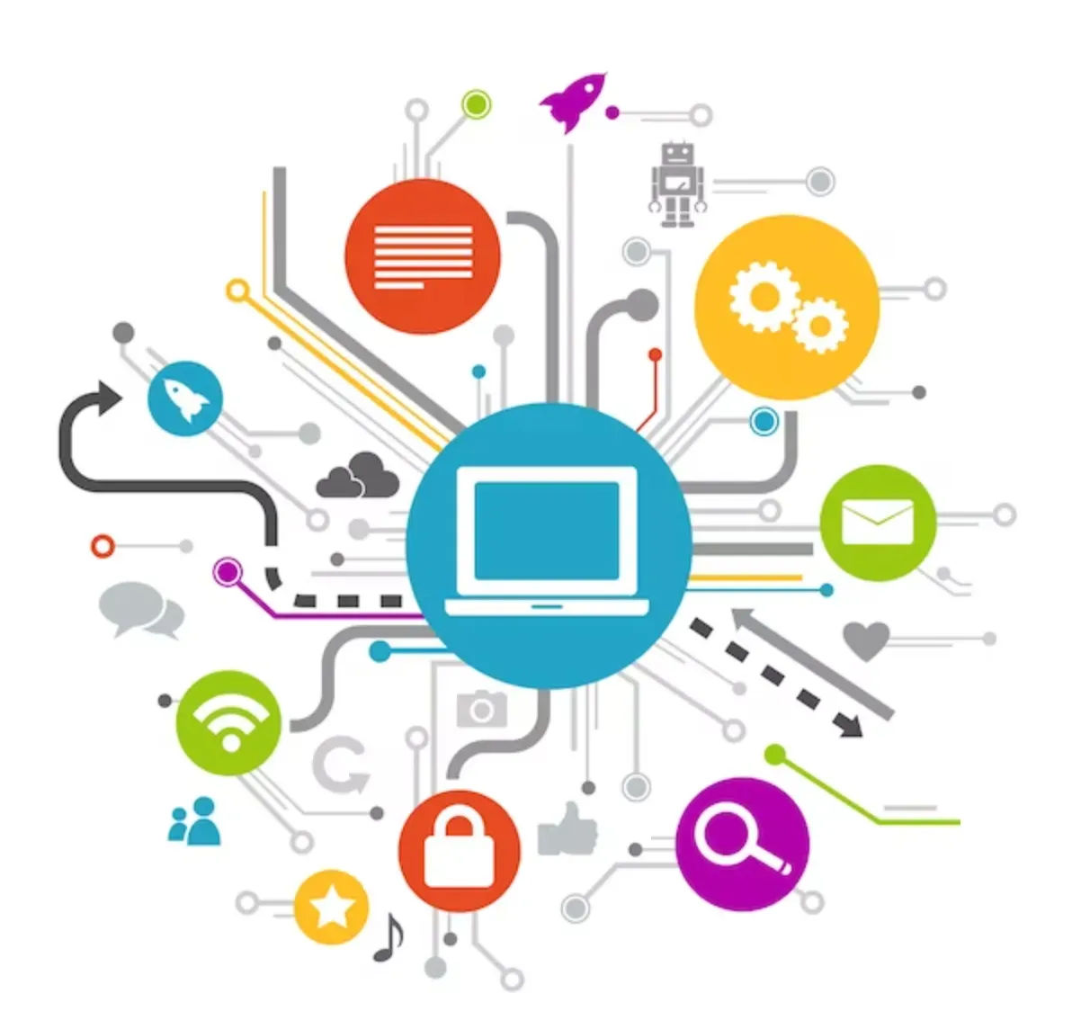 Information Technology