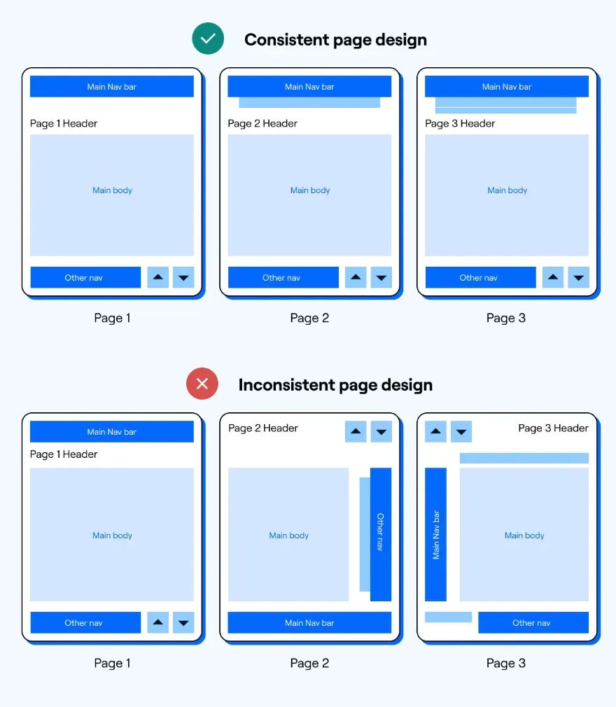 Design Principles for Agent Interface