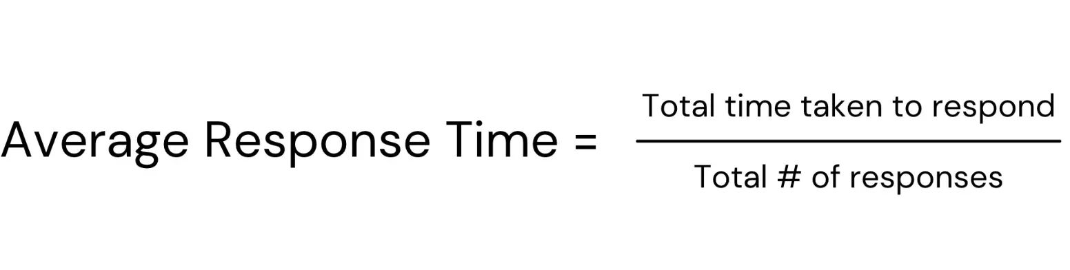 Measuring Average Response Time