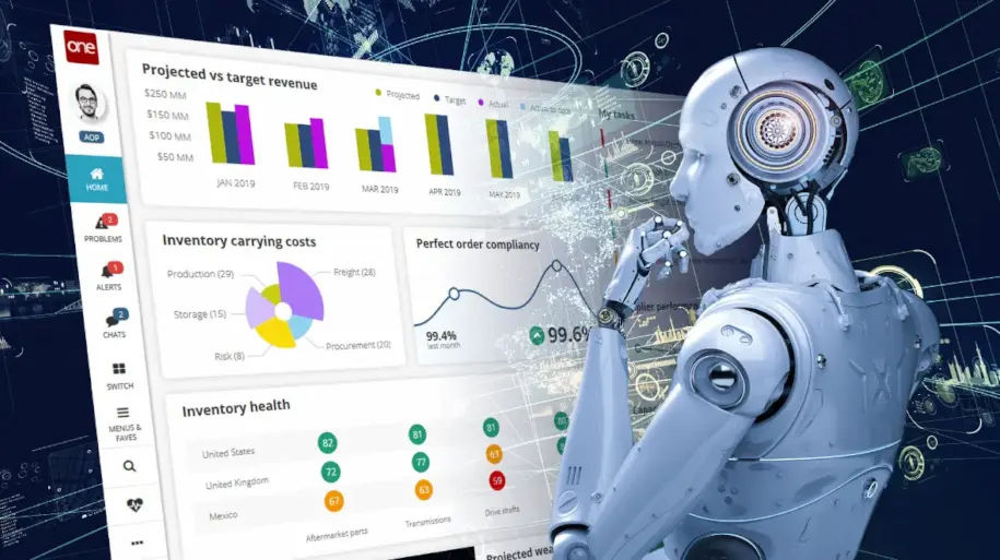 Artificial Intelligence (AI) in supply chain automation