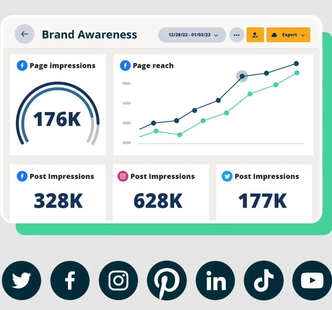 Understanding Low Engagement Rates