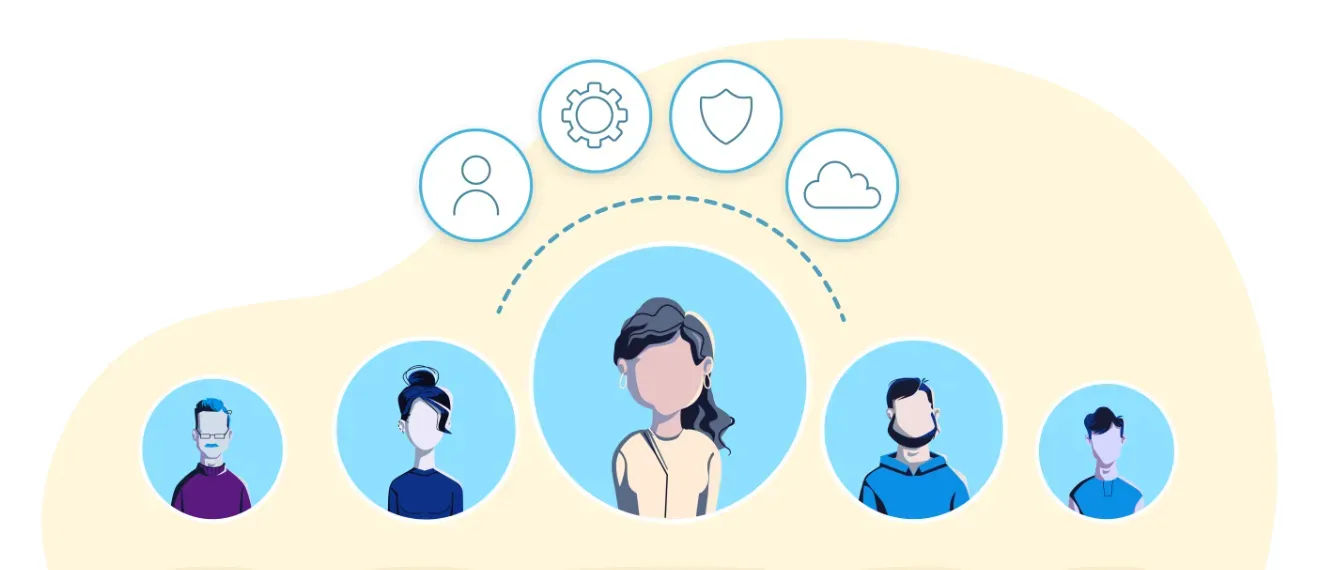 Why is Personalized Customer Service Important