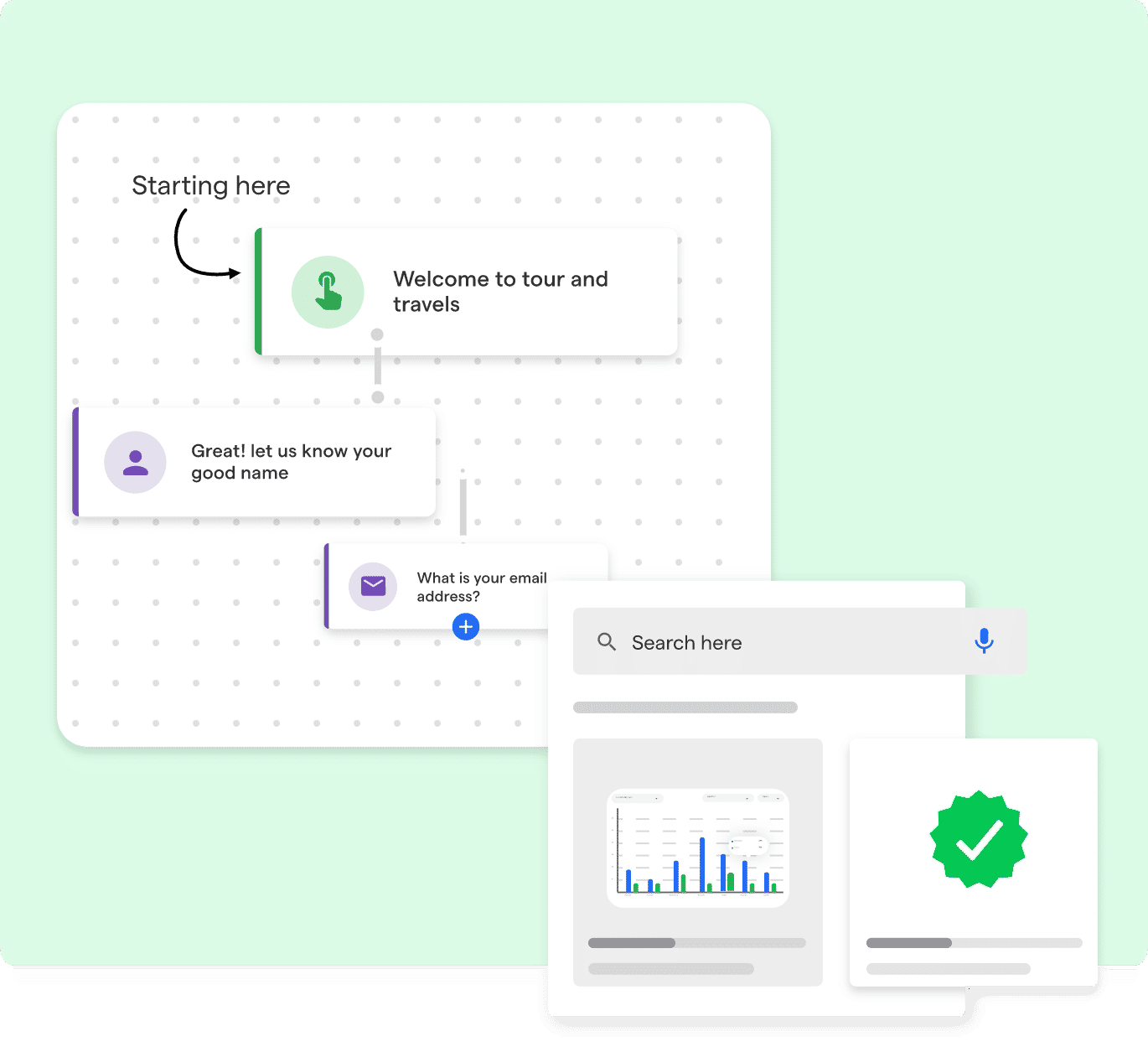 Design your Automation Workflow