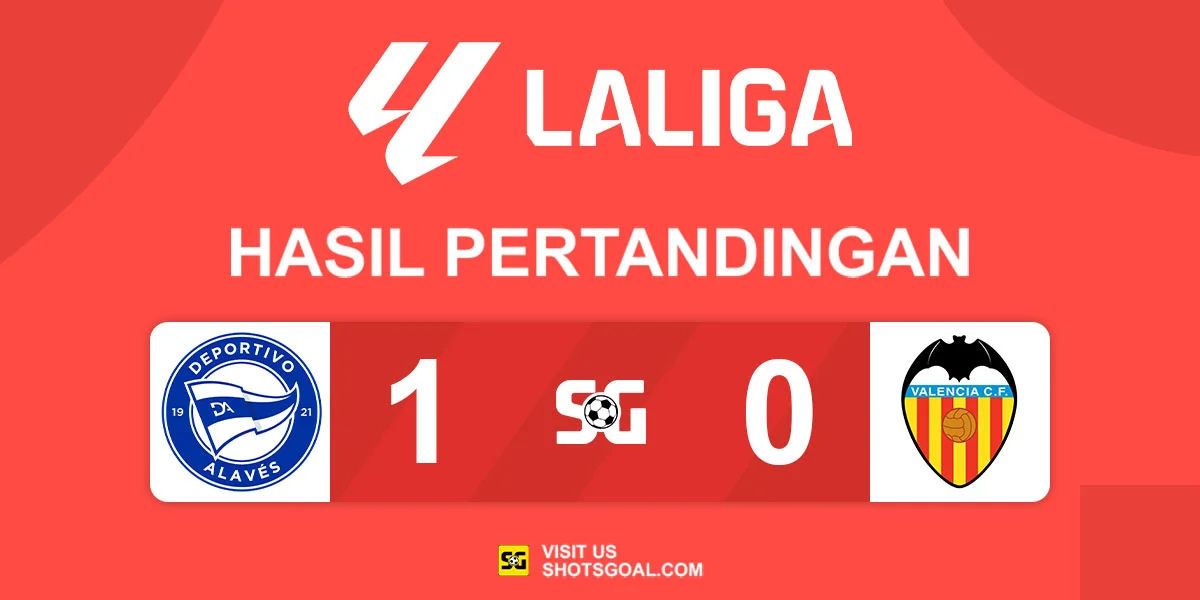 Alaves 1-0 Valencia - Alaves Butuh Satu Kemenangan Lagi untuk Selamat dari Degradasi