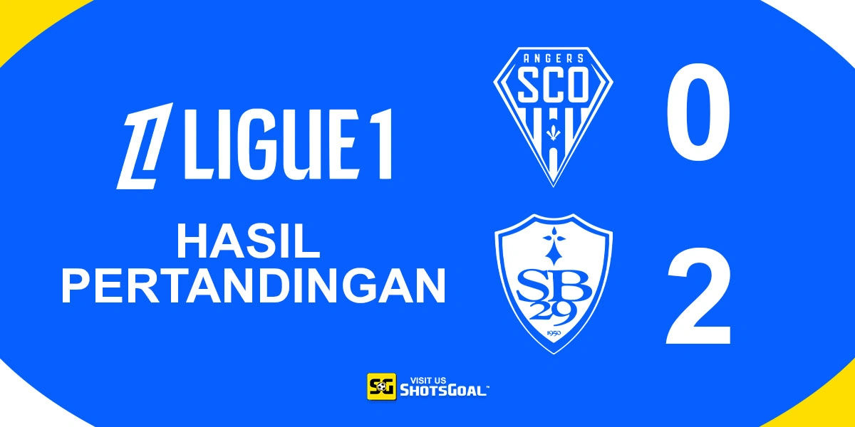 Angers 0-2 Brest - Del Castillo Jadi Pahlawan Brest