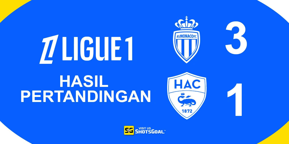 AS Monaco 3-1 Le Havre - AS Monaco Puncaki Klasemen Ligue 1 Sementara