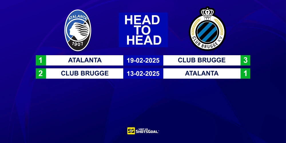 Head to Head Atalanta vs Club Brugge KV