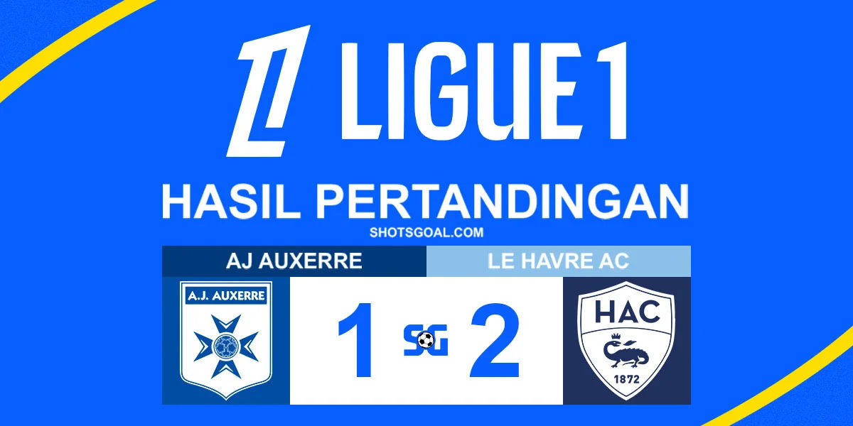 Auxerre vs. Le Havre