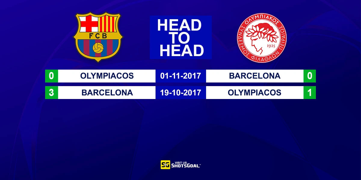 Head to Head Barcelona vs Olympiacos Piraeus