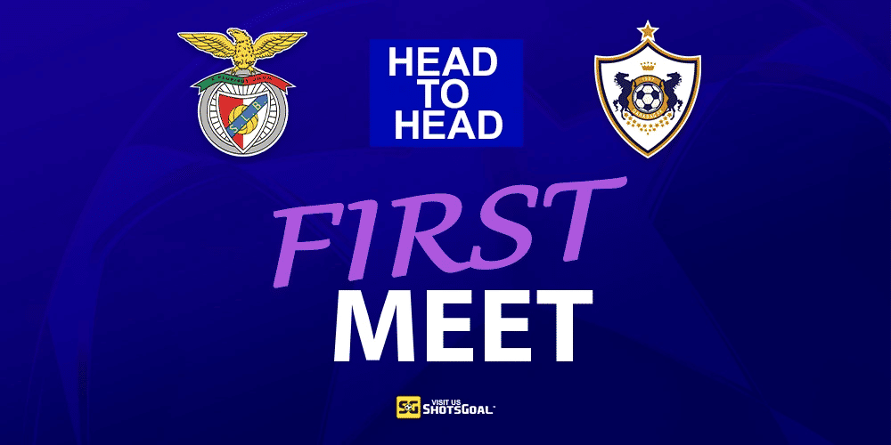 Head to Head Benfica vs Qarabag
