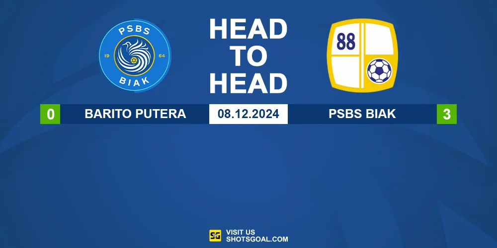 Head to Head PSBS vs. Barito Putera