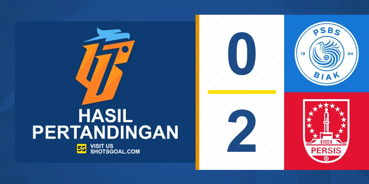 PSBS vs. Persis