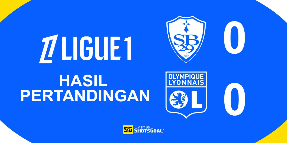 Brest 0-0 Lyon - Tanpa Gol di Stade Francis-Le Ble