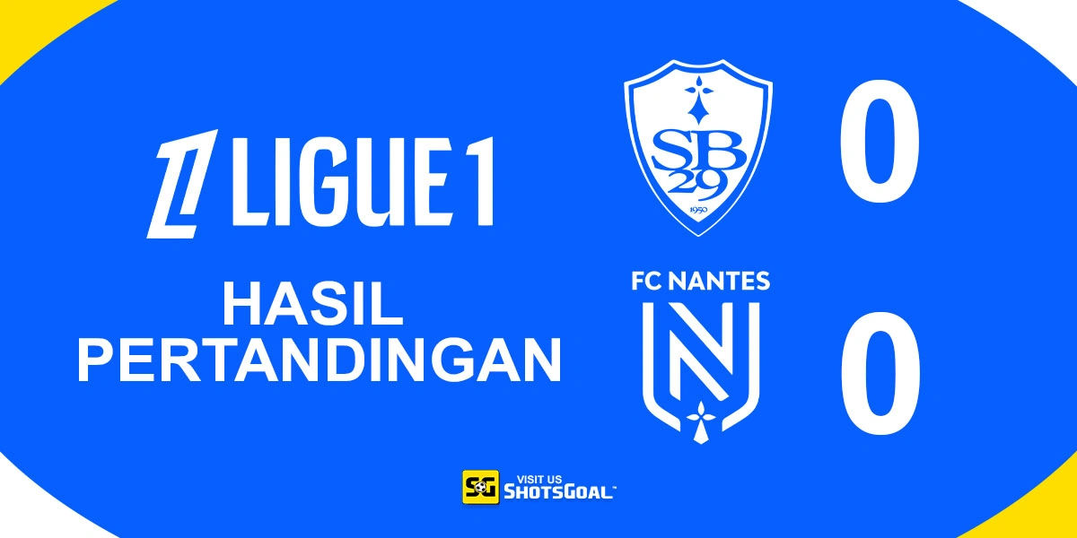 Brest 0-0 Nantes - Duel Papan Bawah yang Berakhir Tanpa Gol