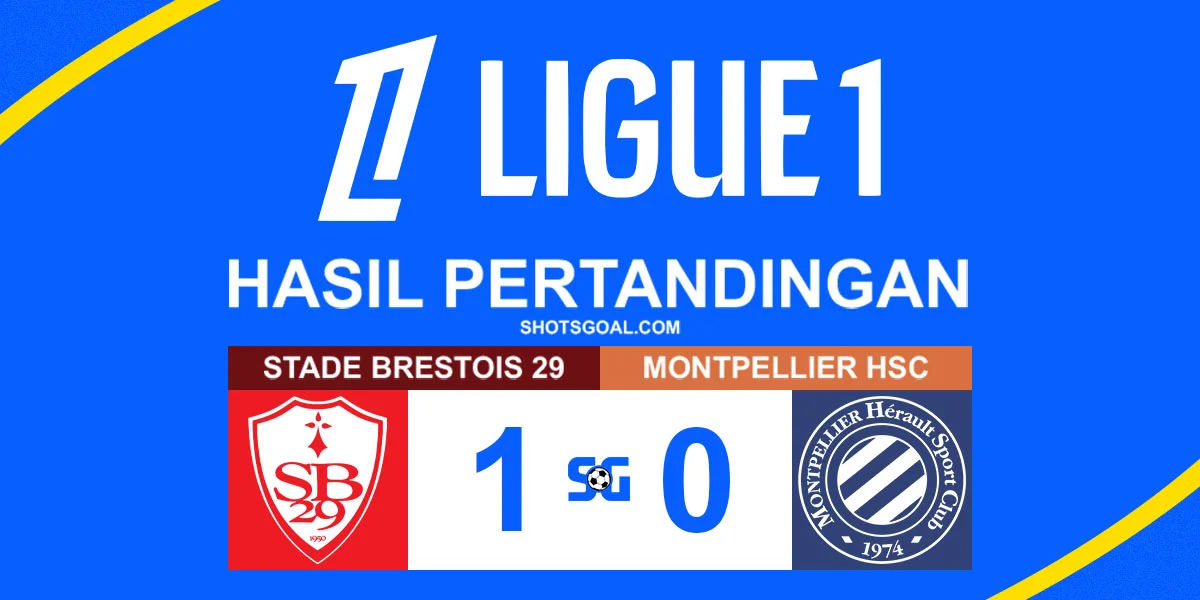 Brest vs. Montpellier