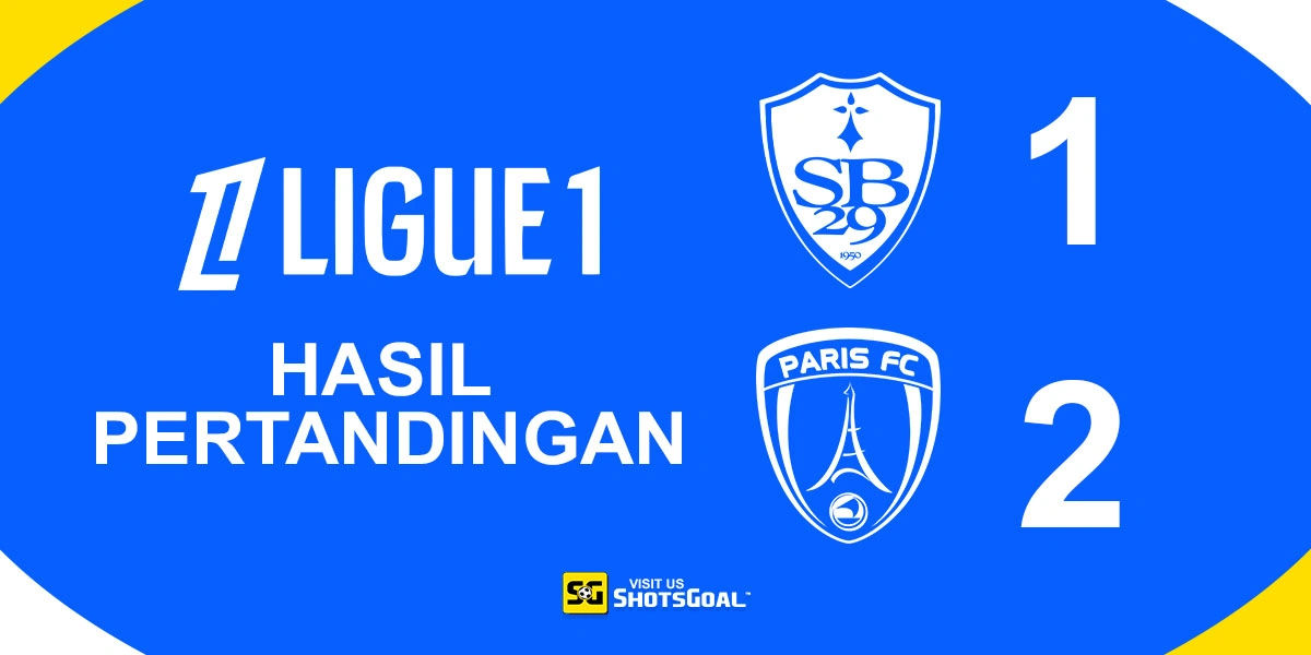 Brest 1-2 Paris FC - Paris FC Menjauh dari Zona Degradasi