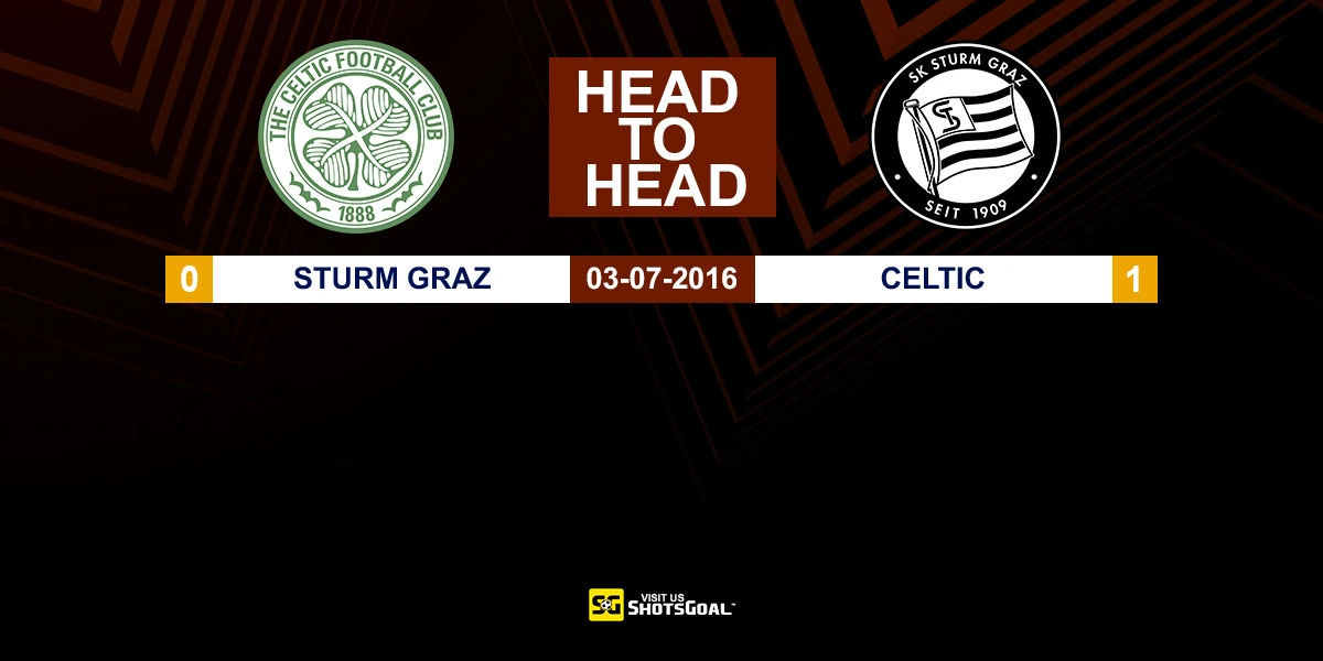 Head to Head Celtic vs Sturm Graz