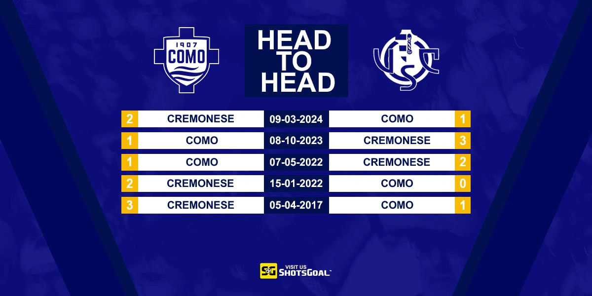 Head to Head Como vs Cremonese