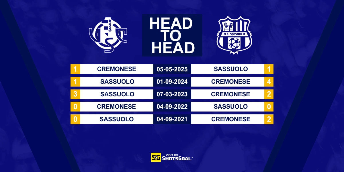 Head to Head Cremonese vs Sassuolo