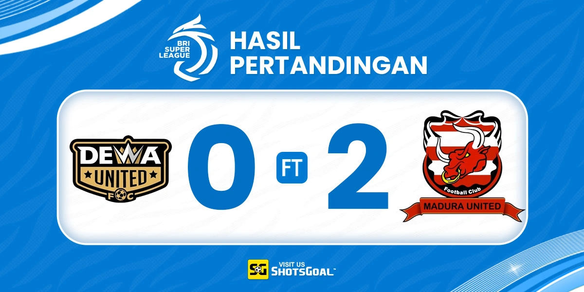 Dewa United Banten 0-2 Madura United - Dua Tembakan ke Gawang, Dua Gol