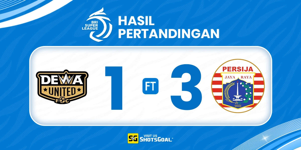 Dewa United Banten 1-3 Persija - Persija Kokoh di Puncak Klasemen
