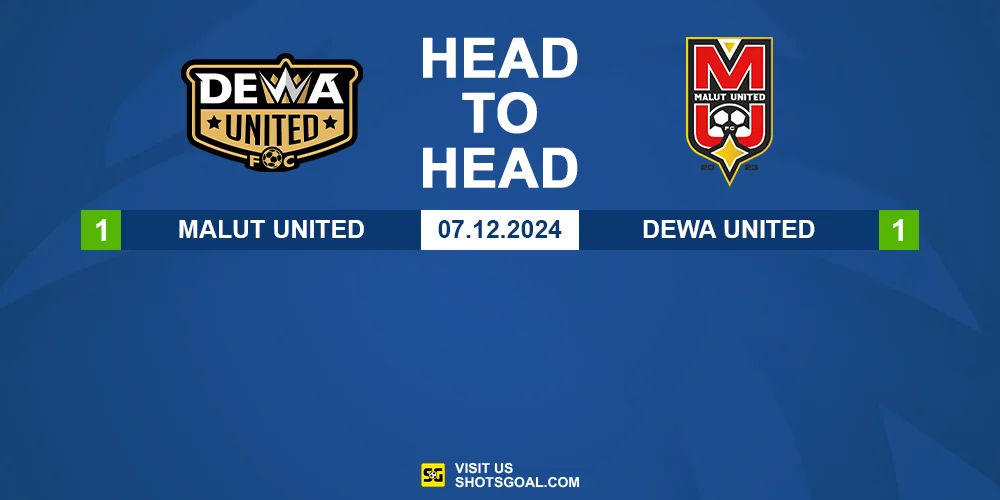 Head to Head Dewa United vs. Malut United