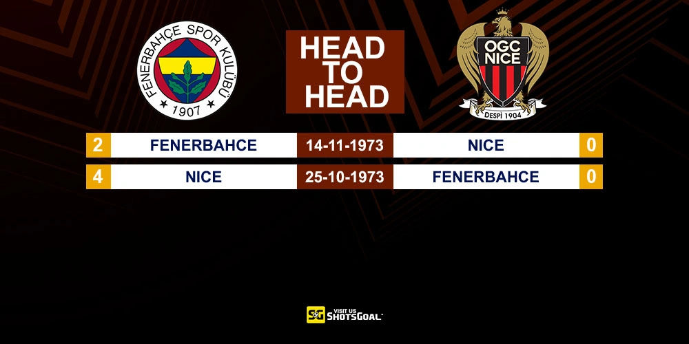 Head to Head Fenerbahce vs Nice